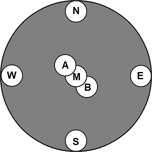 Universe: solitaire above view