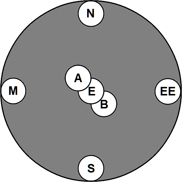 Universe: alien above view