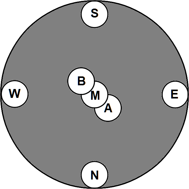 Universe: solitaire below view