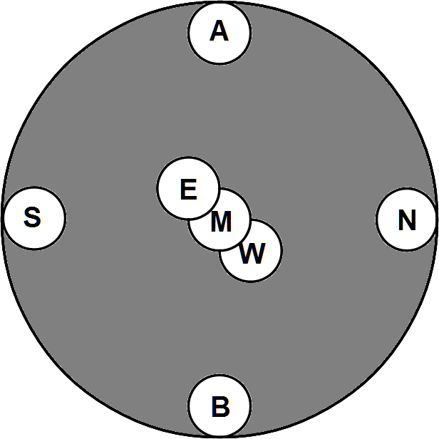 Universe: solitaire east view