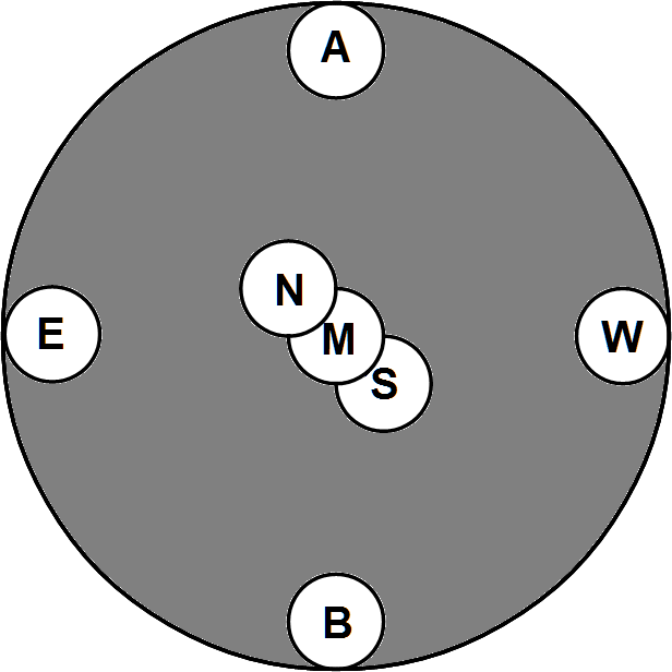 Universe: solitaire north view