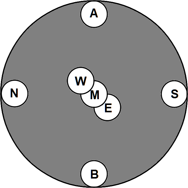 Universe: solitaire west view